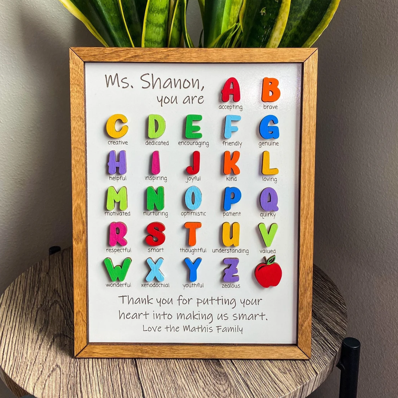 Personalized Teacher Motivational Alphabet Sign