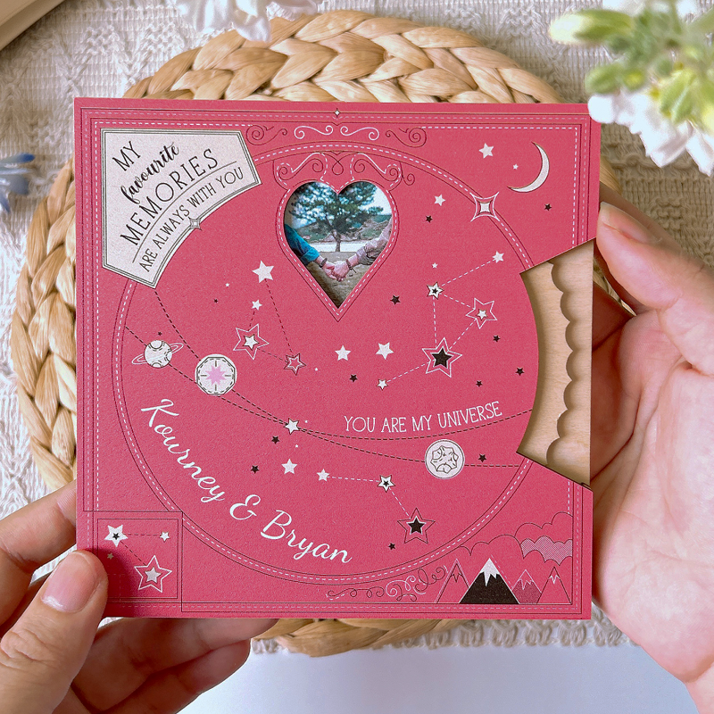 Personalized Couple's Planisphere: Our Love Memories,  Valentine's Day Gift