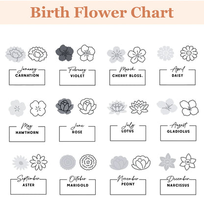 Personalized Birth Month Flower Mini Sign Magnet, Custom Floral Fridge Magnet for Mom or Grandma, Garden Theme Refrigerator Magnet, Cute Personalized Family Gift Decor