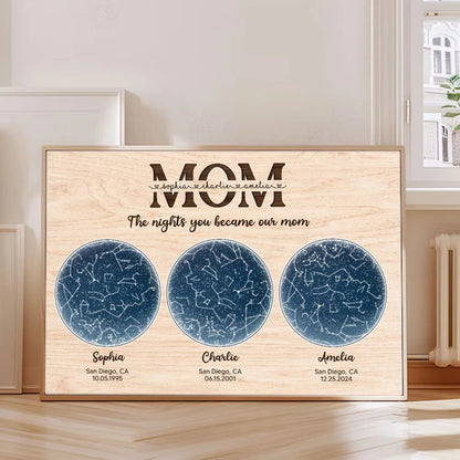 MOM Custom Star Map Constellation Map Personalized Poster, Perfect Mother's Day Gift Birthday Gift Just Because GIft For Mom
