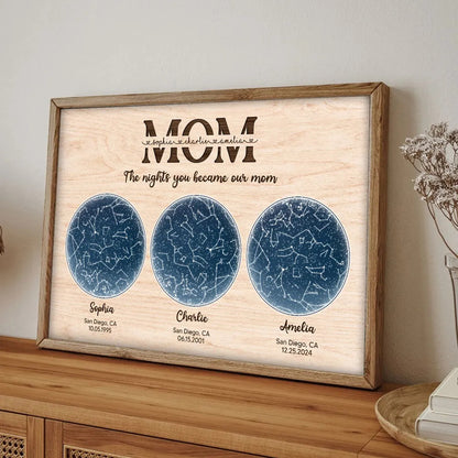 MOM Custom Star Map Constellation Map Personalized Poster, Perfect Mother's Day Gift Birthday Gift Just Because GIft For Mom