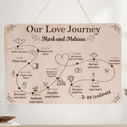 Personalized Love Story Timeline Board, Valentine's Day Gift For Couple, Anniversary Wedding Home Decor Gift