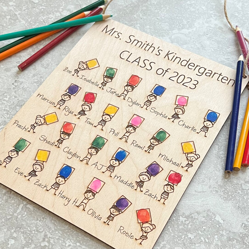 Personalized Class Finger Prints, Teacher's Class Gift