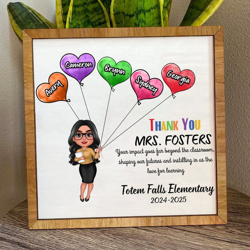 Personalized Teacher Appreciation Heart Balloon Sign, Heartwarming Gift for Educators, Teacher Appreaciation Gift