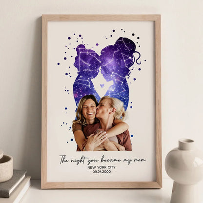 Mother Daughter The Day You Became My Mom Personalizede Poster, Custom Star Map, Capture the Precious Moment, Mother's Day Gift, Constellation Print, Real Astronomical Data