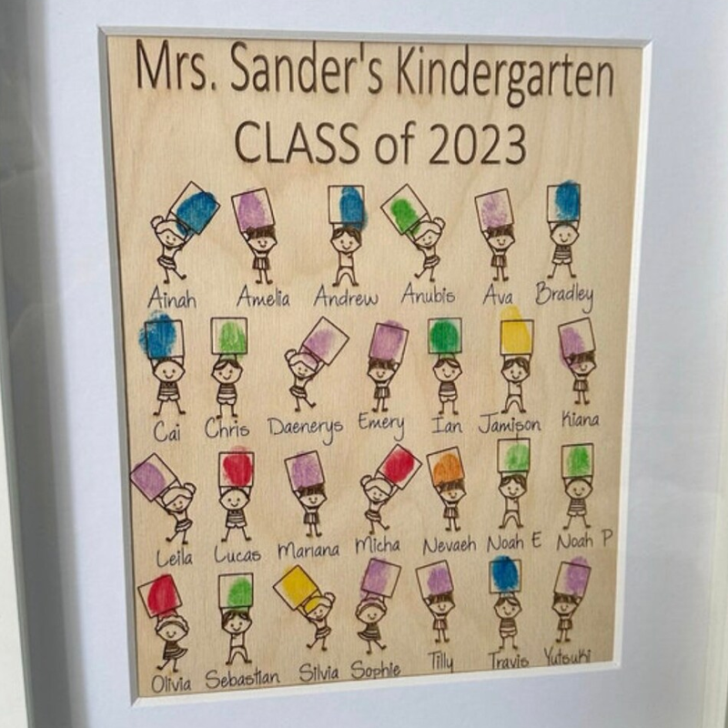 Personalized Class Finger Prints, Teacher's Class Gift