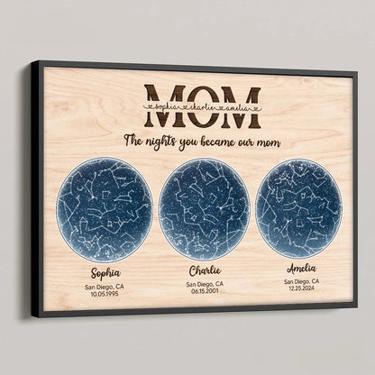 MOM Custom Star Map Constellation Map Personalized Poster, Perfect Mother's Day Gift Birthday Gift Just Because GIft For Mom