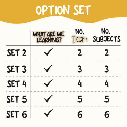 Personalized Classroom Objectives Board Display, Teacher Class Labels